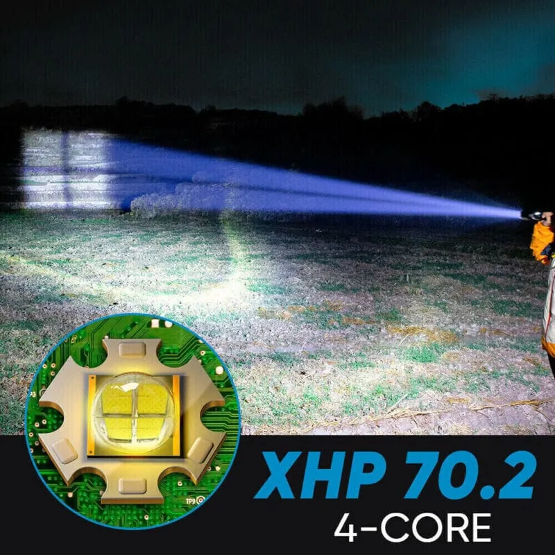 SMAXPro™ Powerful Rechargeable Zoom Flashlight: 4 Bulbs, XHP70.2 Core, Waterproof