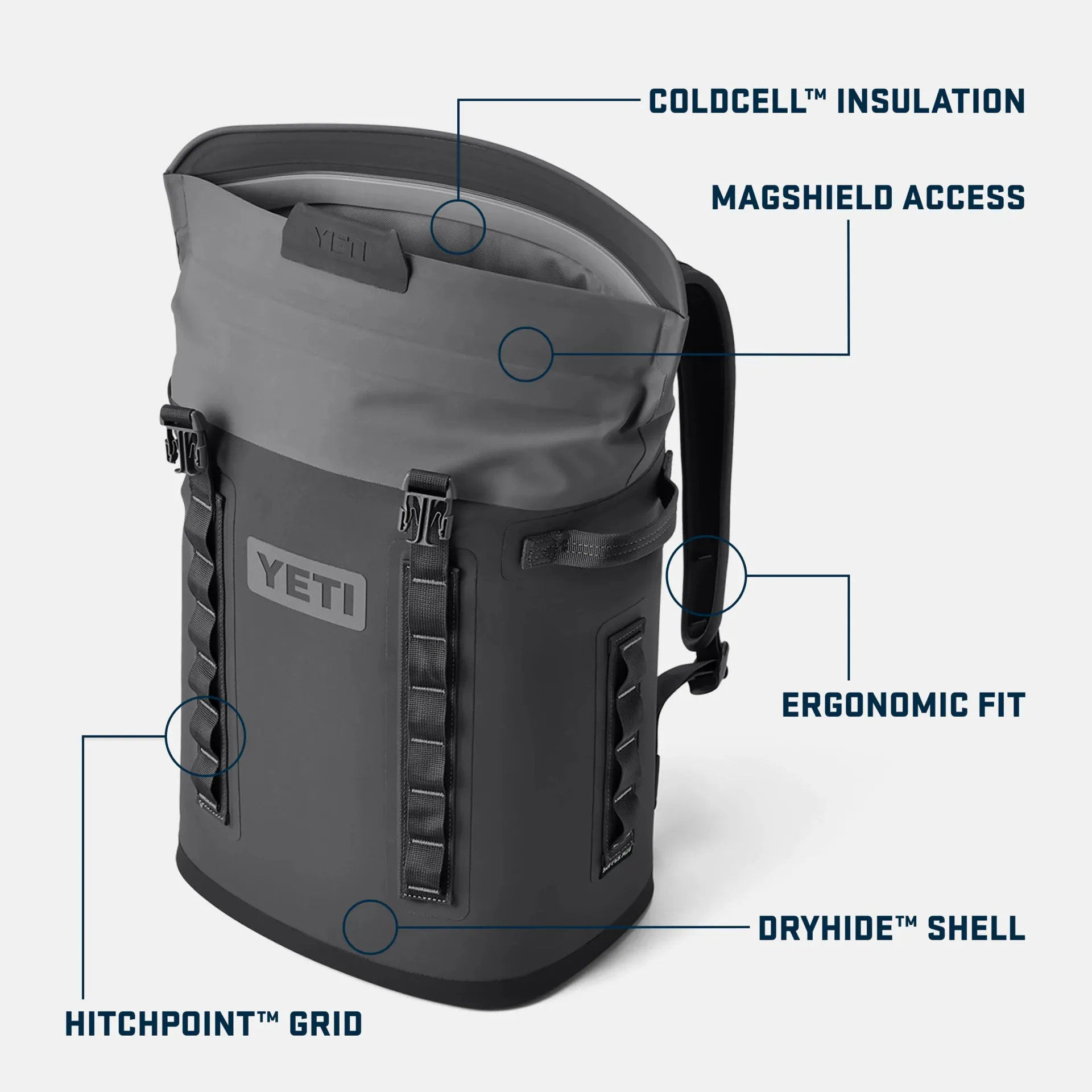 YETI Hopper Backpack M20